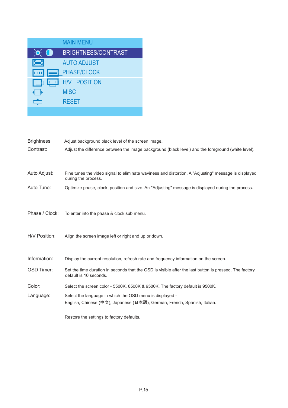 Chapter 2, 2 on-screen menu, Main menu | Brightness/contrast, Auto adjust phase/clock h/v position misc reset | Acnodes KD 8191 User Manual | Page 18 / 27