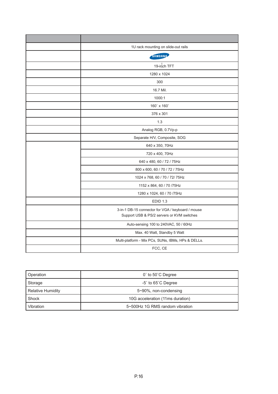 Chapter 3, 1 specifications | Acnodes KD 8191 User Manual | Page 19 / 27