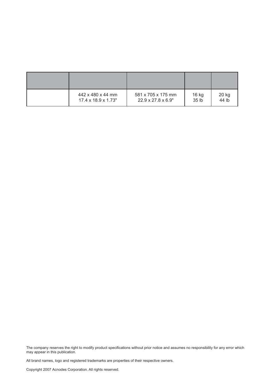 Chapter 6, 1 dimensions | Acnodes KD 8191 User Manual | Page 27 / 27