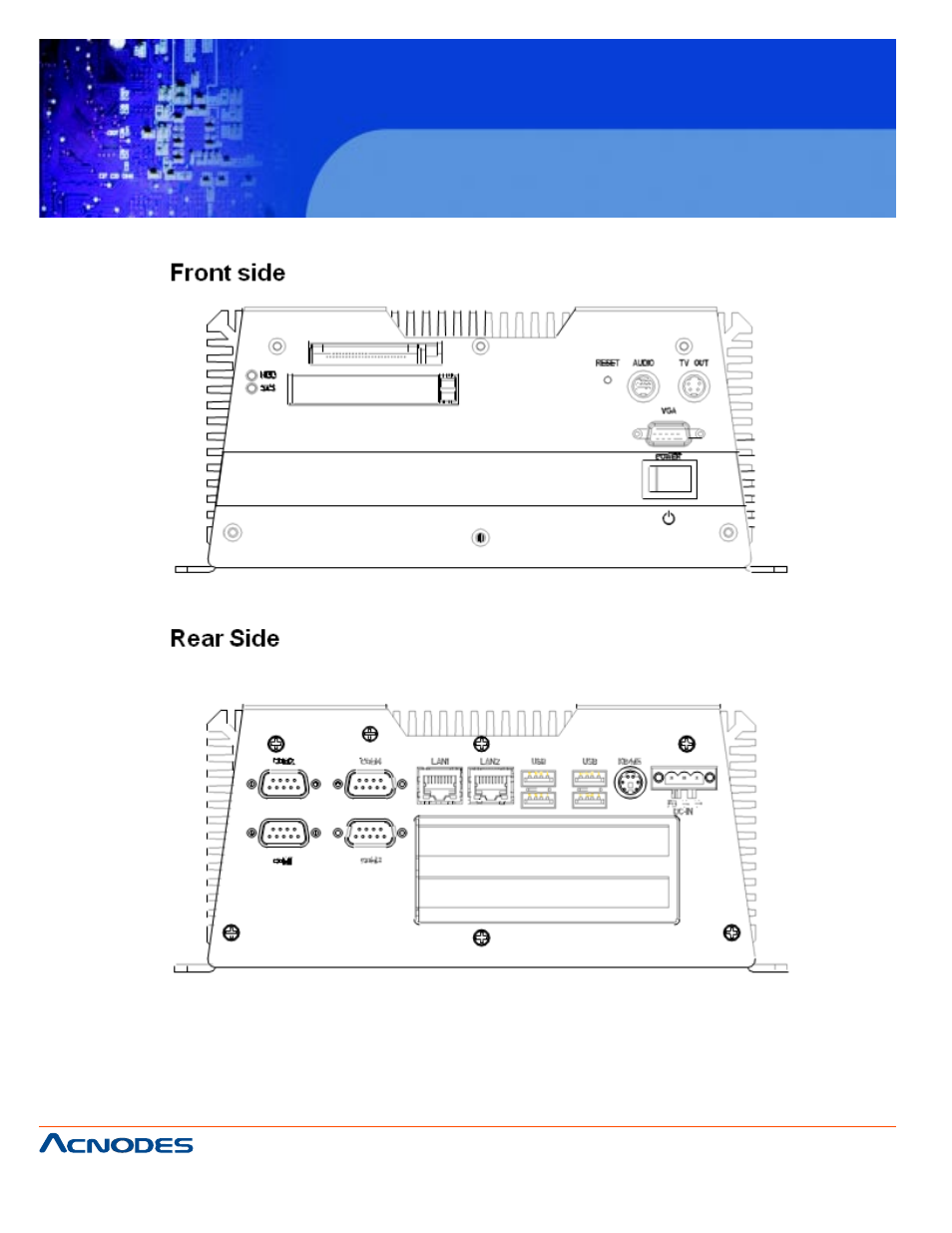 Fes6911 | Acnodes FES 6911 User Manual | Page 16 / 58