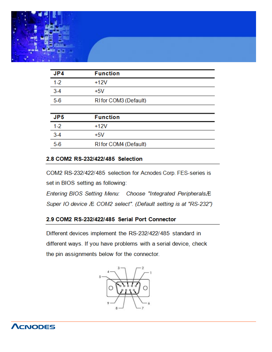 Fes6911 | Acnodes FES 6911 User Manual | Page 24 / 58