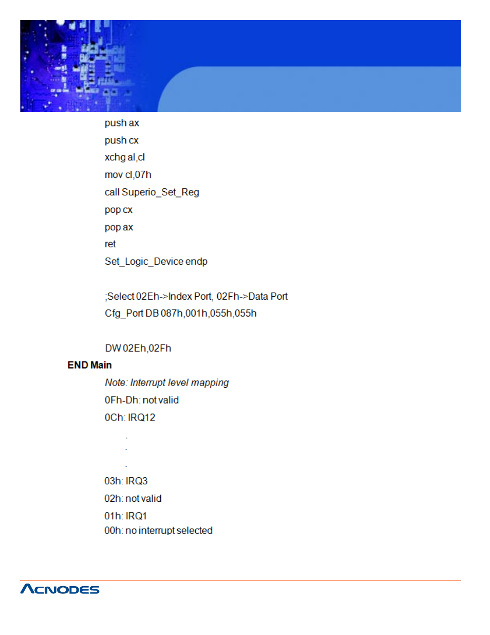 Fes6911 | Acnodes FES 6911 User Manual | Page 54 / 58