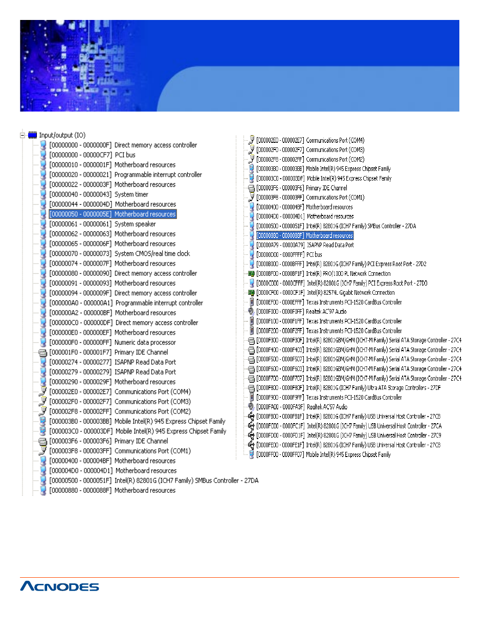 Fes6911, B.1 i/o address map | Acnodes FES 6911 User Manual | Page 56 / 58