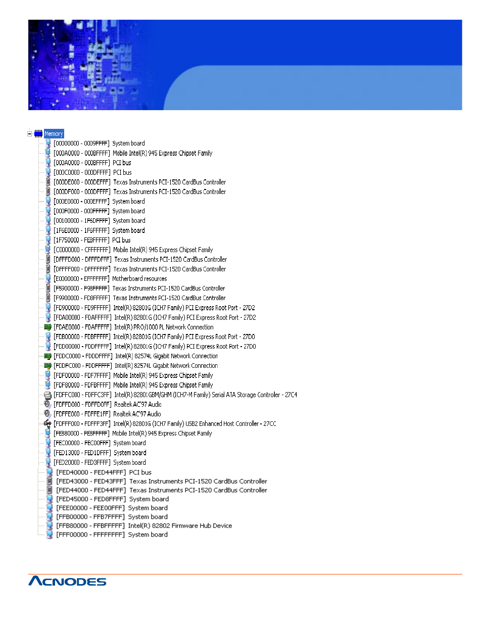 Fes6911 | Acnodes FES 6911 User Manual | Page 57 / 58