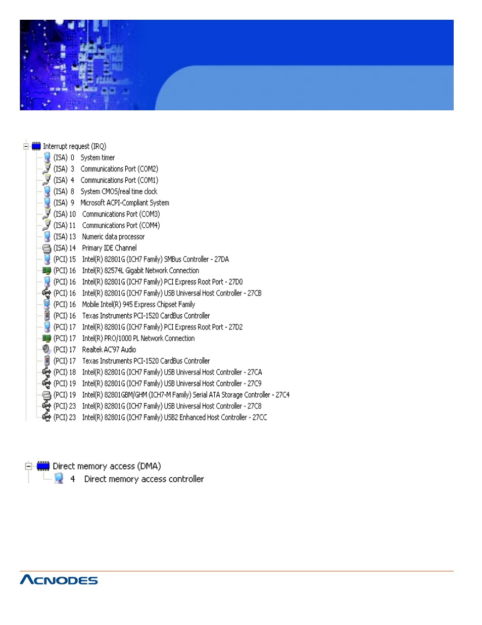 Fes6911, B.4 dma channel assignments b.3 irq mapping chart | Acnodes FES 6911 User Manual | Page 58 / 58