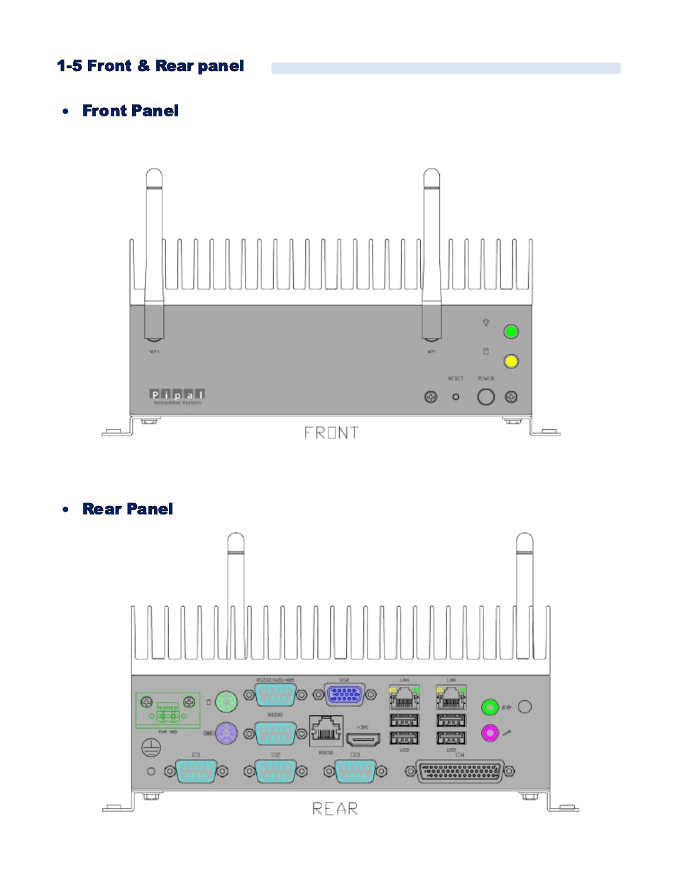 Acnodes FES 2215 User Manual | Page 10 / 37