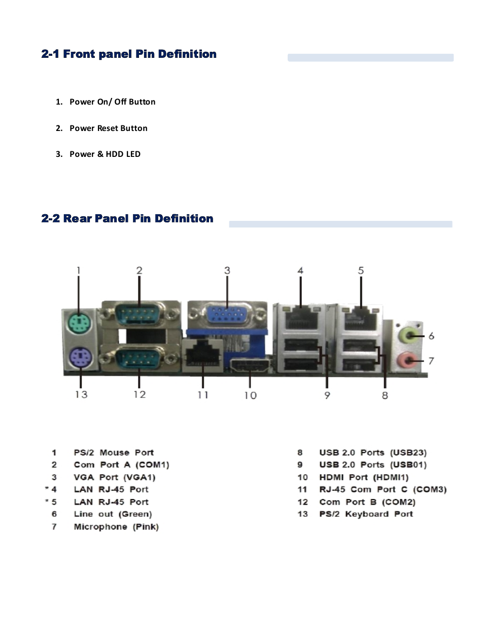 Acnodes FES 2215 User Manual | Page 11 / 37