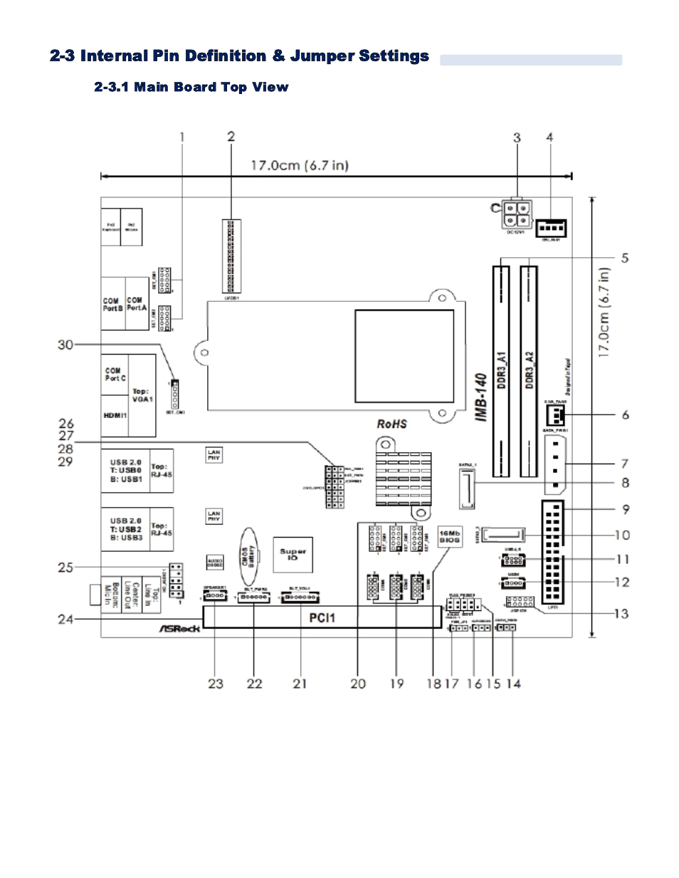 Acnodes FES 2215 User Manual | Page 13 / 37