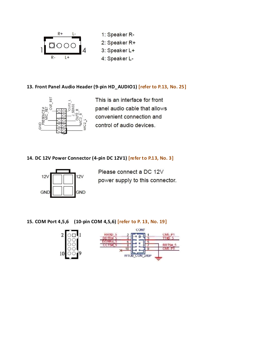 Acnodes FES 2215 User Manual | Page 19 / 37