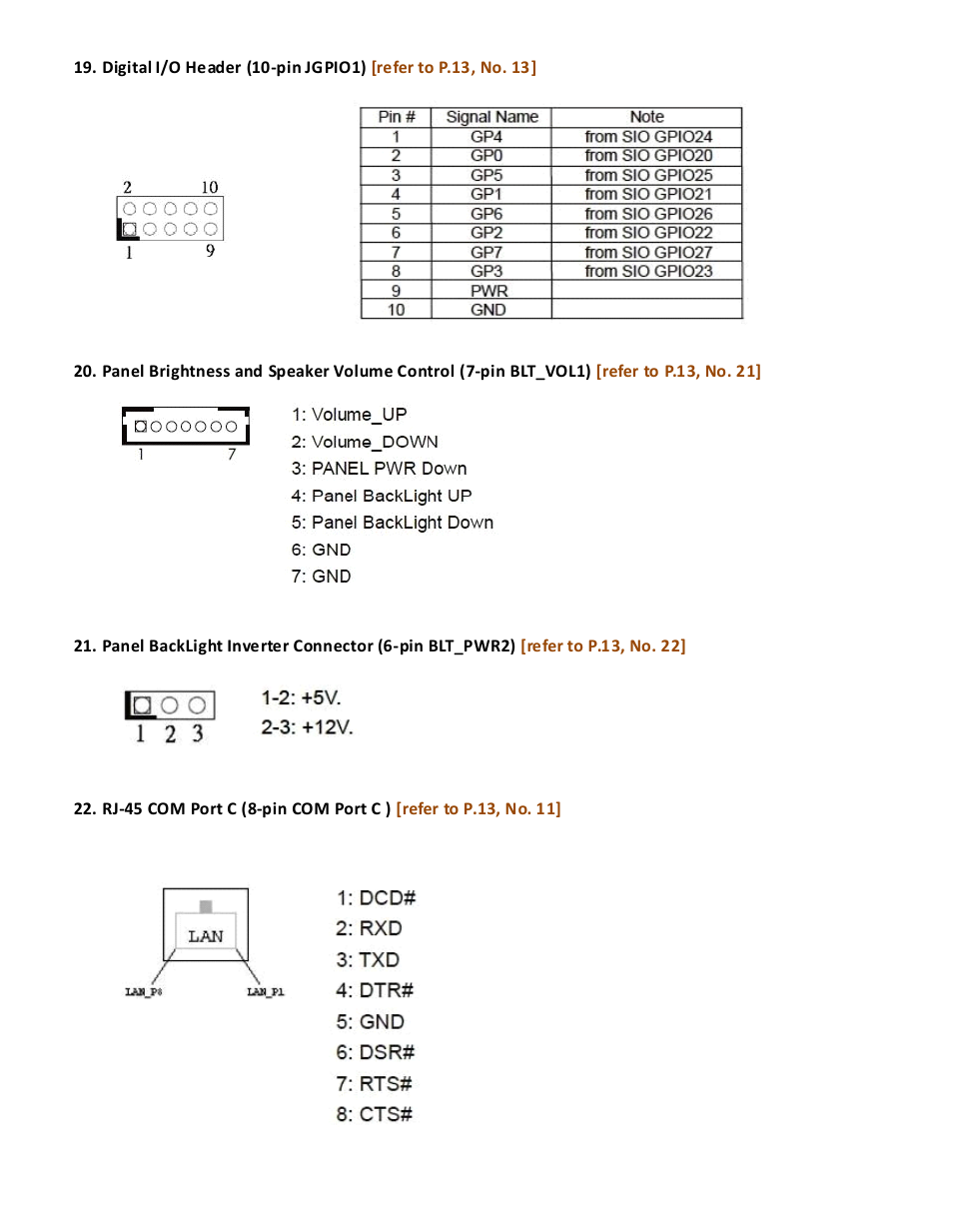 Acnodes FES 2215 User Manual | Page 21 / 37