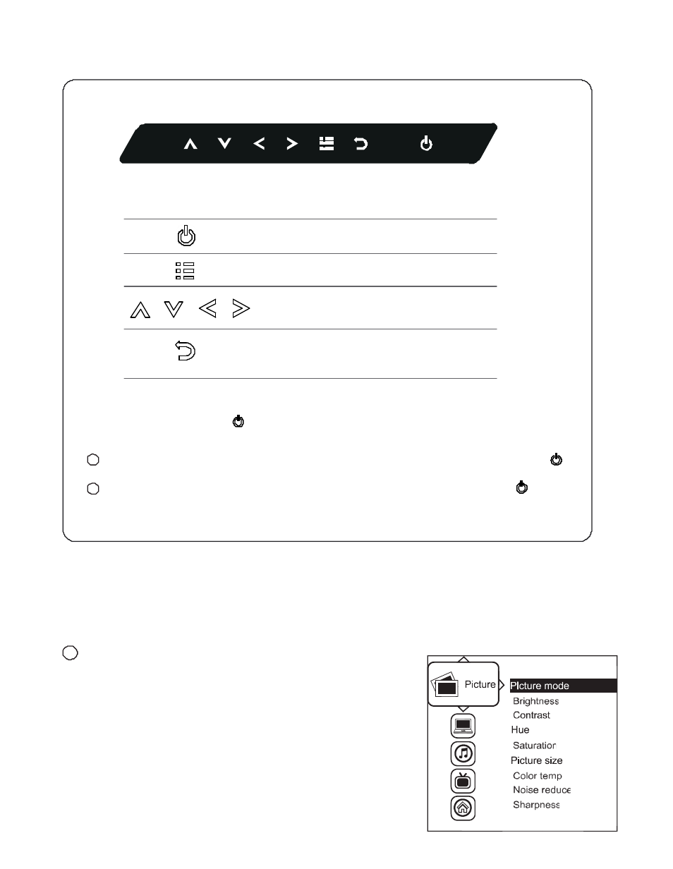 3 > on-screen display operation ( osd ) | Acnodes KDF 81712 User Manual | Page 16 / 25