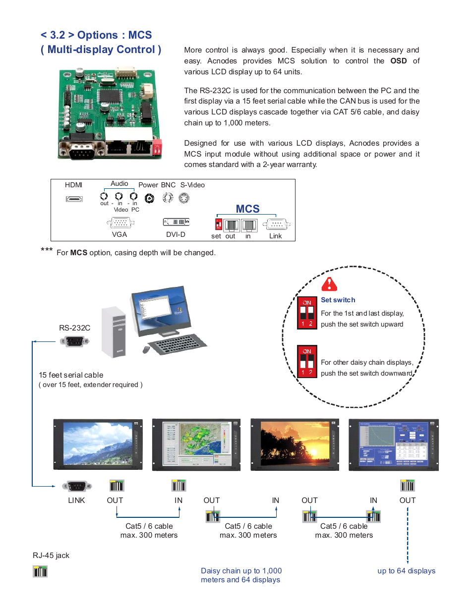 2 > options : mcs ( multi-display control ) | Acnodes RMW 7194 User Manual | Page 13 / 18