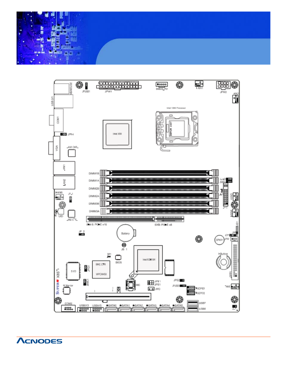 Rmc 7135, 8 serverboard details | Acnodes RMC 7135 User Manual | Page 43 / 98