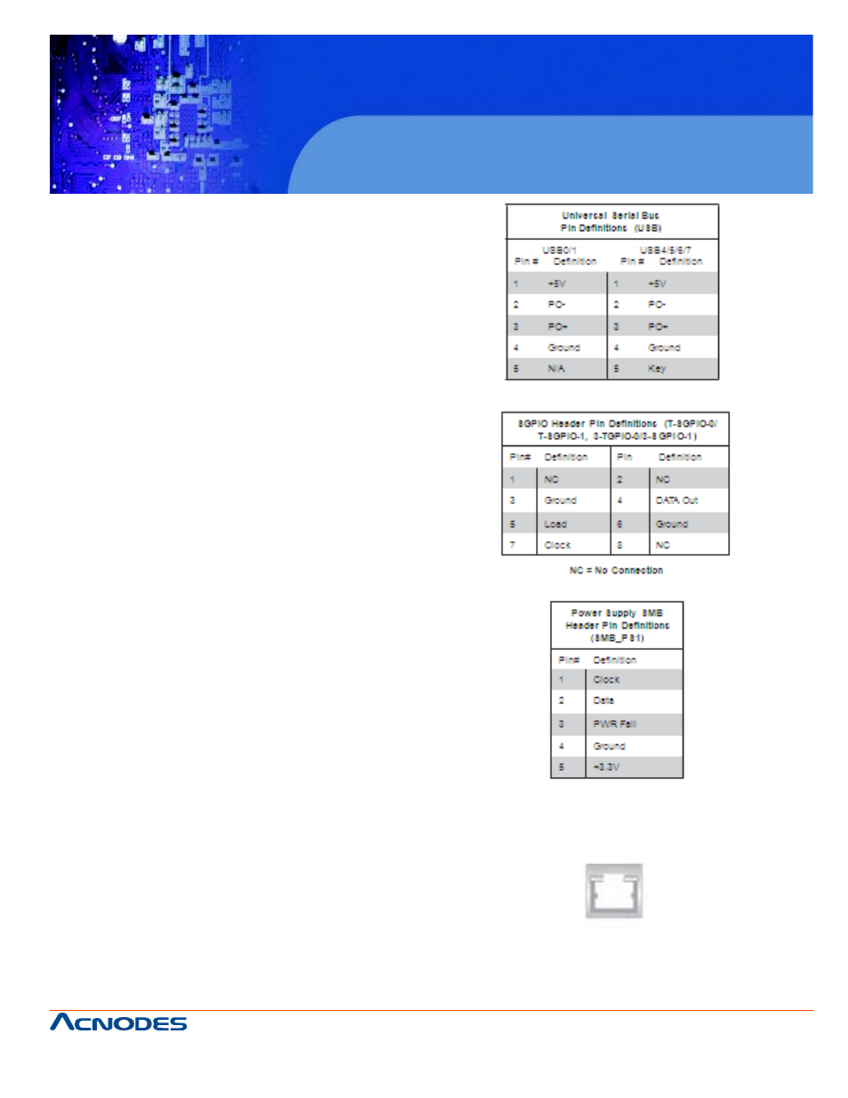 Rmc 7135 | Acnodes RMC 7135 User Manual | Page 49 / 98