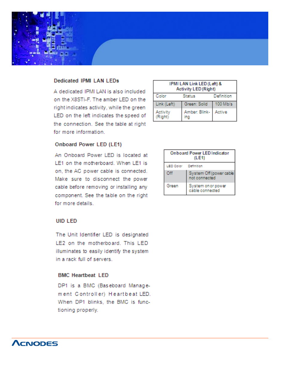Rmc 7135, 1u rackmount system | Acnodes RMC 7135 User Manual | Page 54 / 98