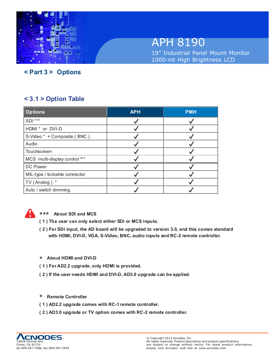 Aph 819 0, Part 3 > options < 3.1 > option table | Acnodes APH 8190 User Manual | Page 13 / 24
