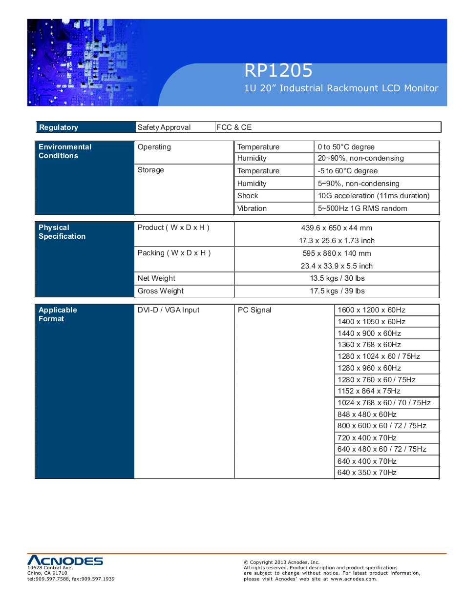 Rp1205 | Acnodes RP 1205 User Manual | Page 9 / 13
