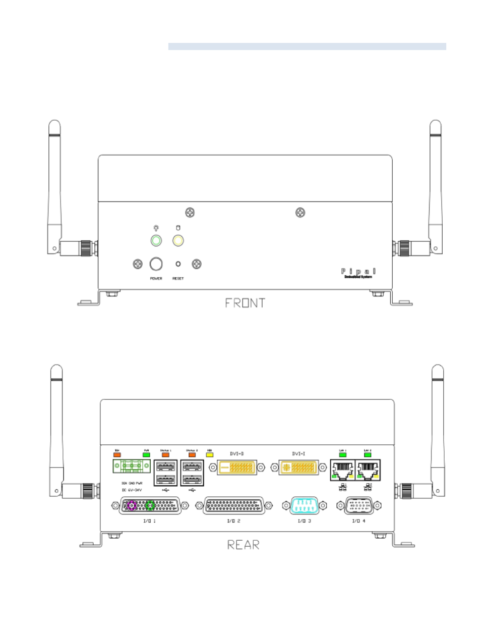Acnodes FES 2230 User Manual | Page 10 / 44