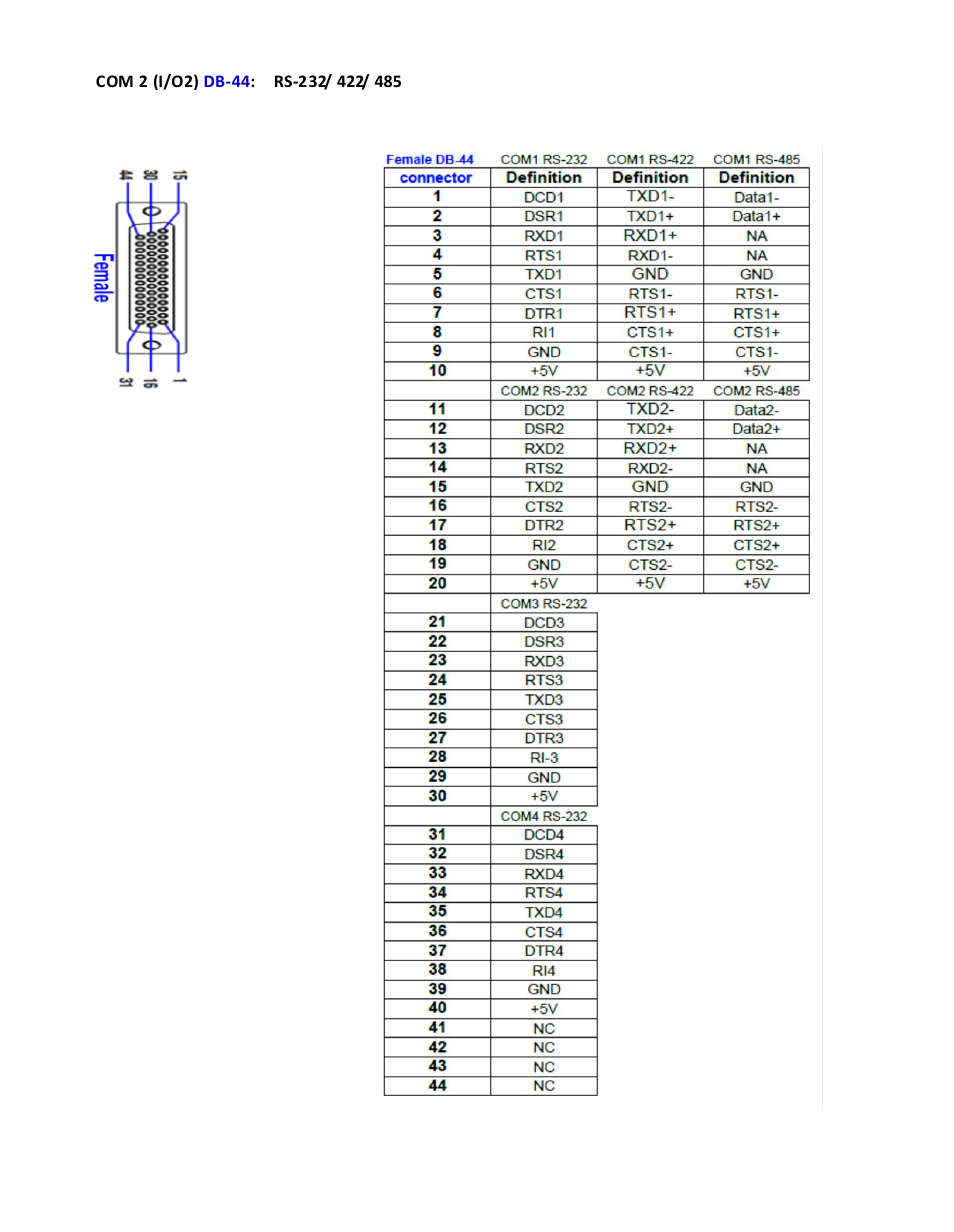Acnodes FES 2230 User Manual | Page 13 / 44