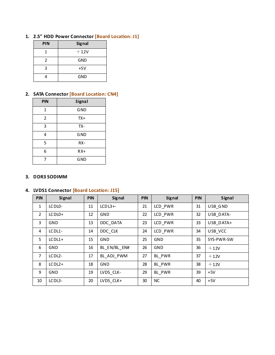 Acnodes FES 2230 User Manual | Page 16 / 44