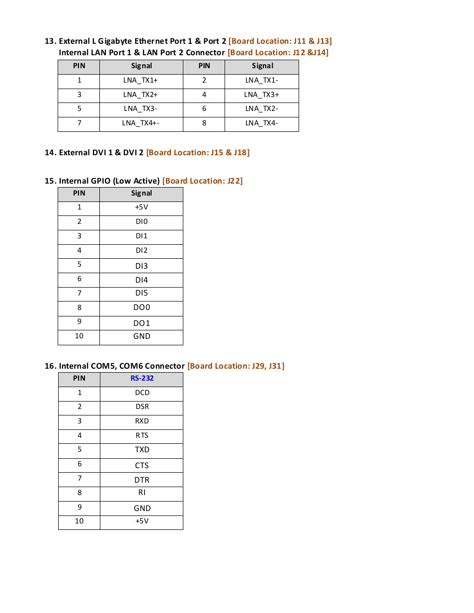 Acnodes FES 2230 User Manual | Page 19 / 44