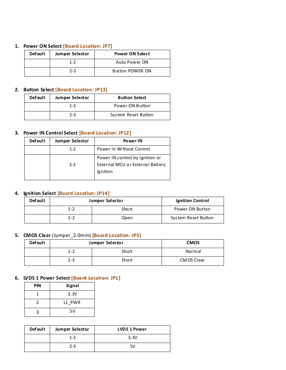 Acnodes FES 2230 User Manual | Page 22 / 44