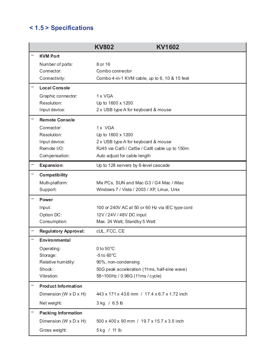 Acnodes KV 802 User Manual | Page 9 / 14