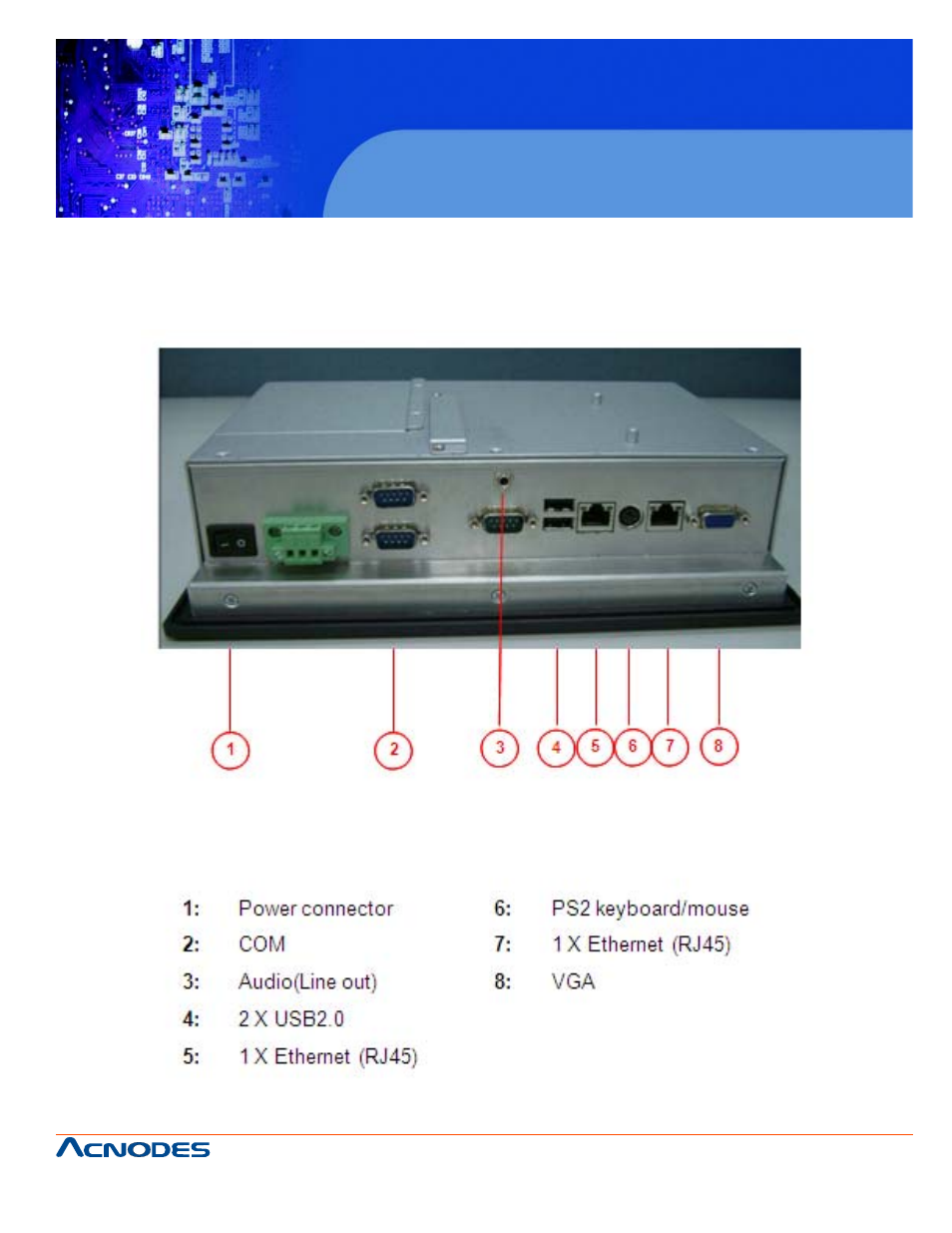 Fpc 8089, 4” tft fanless touch panel pc | Acnodes FPC 8089 User Manual | Page 13 / 32