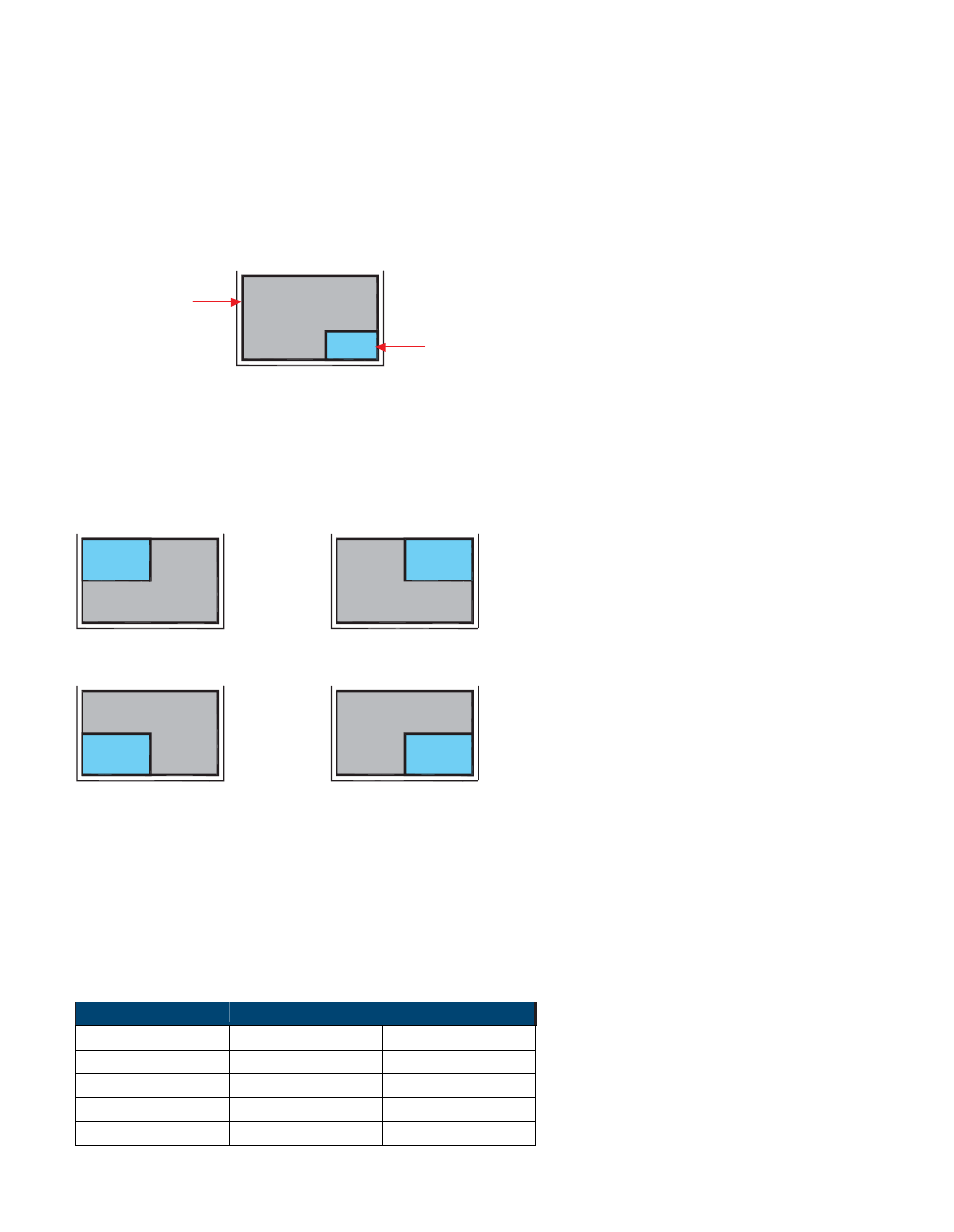 1 > picture in picture ( pip ) | Acnodes MKD 6117U User Manual | Page 17 / 19