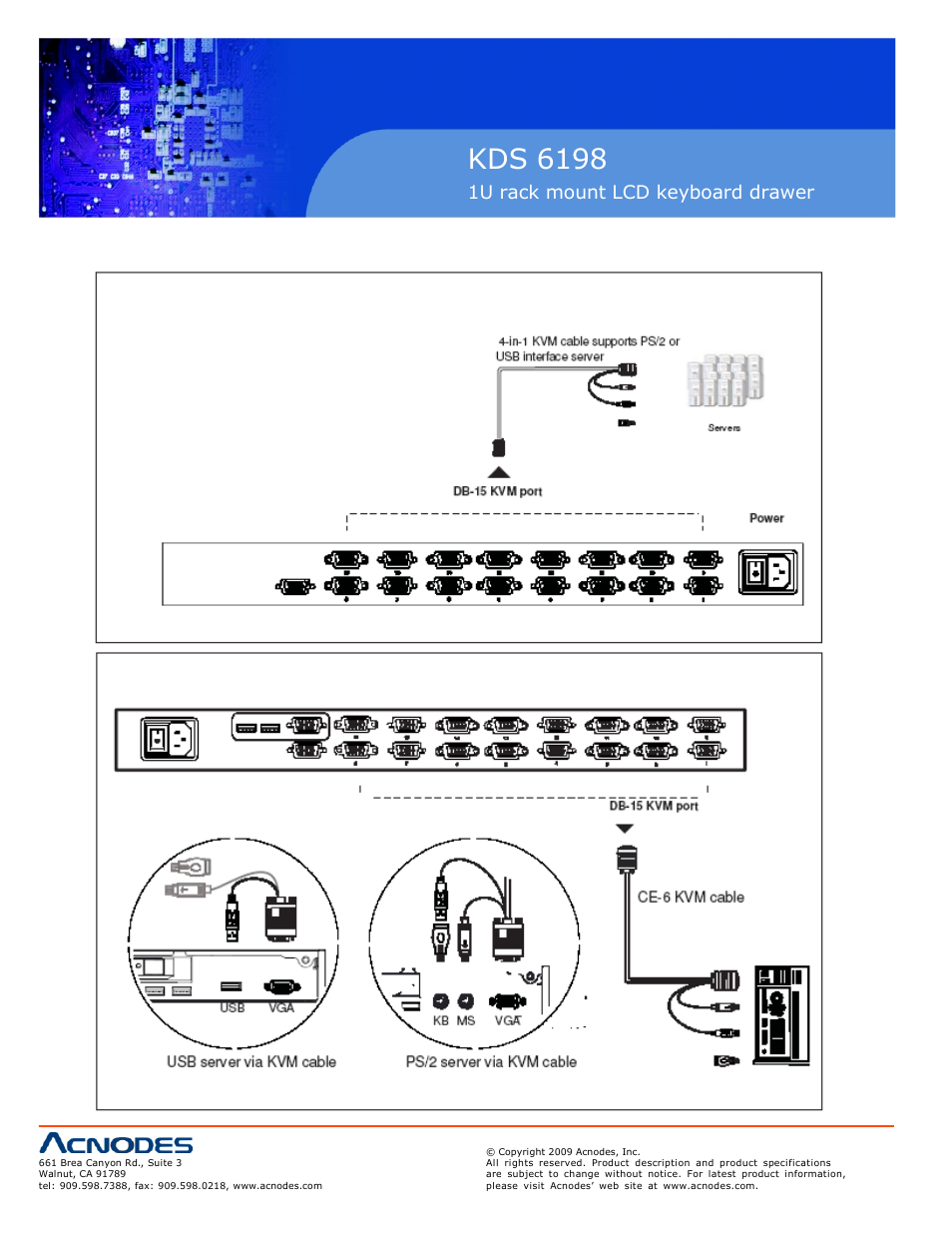 Kds 6198, Chapter 4 | Acnodes KDS 6198 User Manual | Page 16 / 25