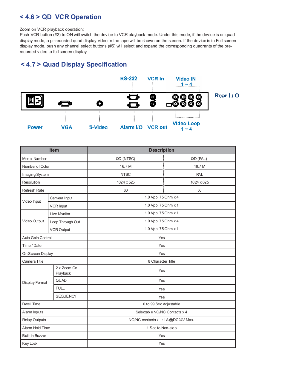 6 > qd vcr operation, 7 > quad display specification | Acnodes RPWQ 1190 User Manual | Page 24 / 24