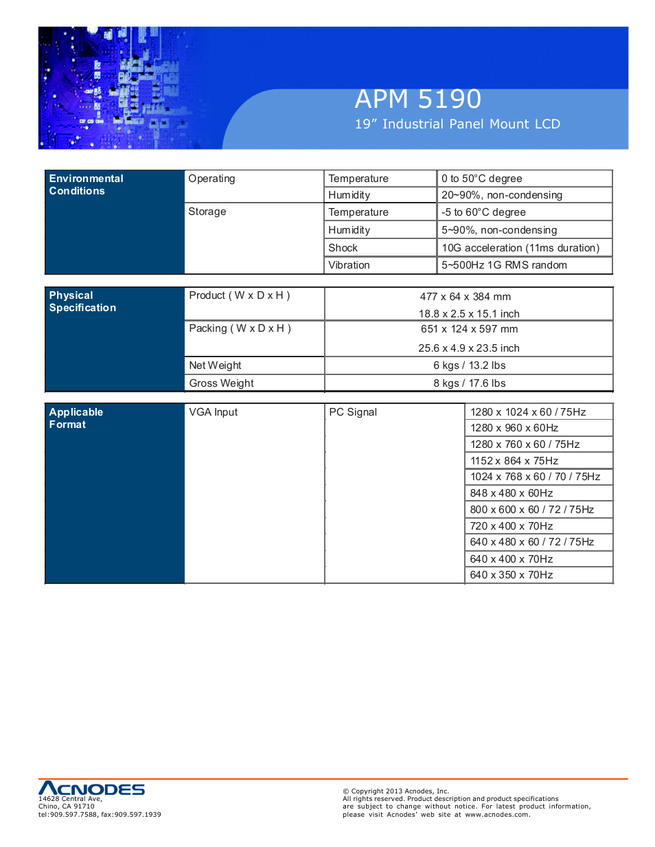 Apm 51 90 | Acnodes APM 5190 User Manual | Page 11 / 24