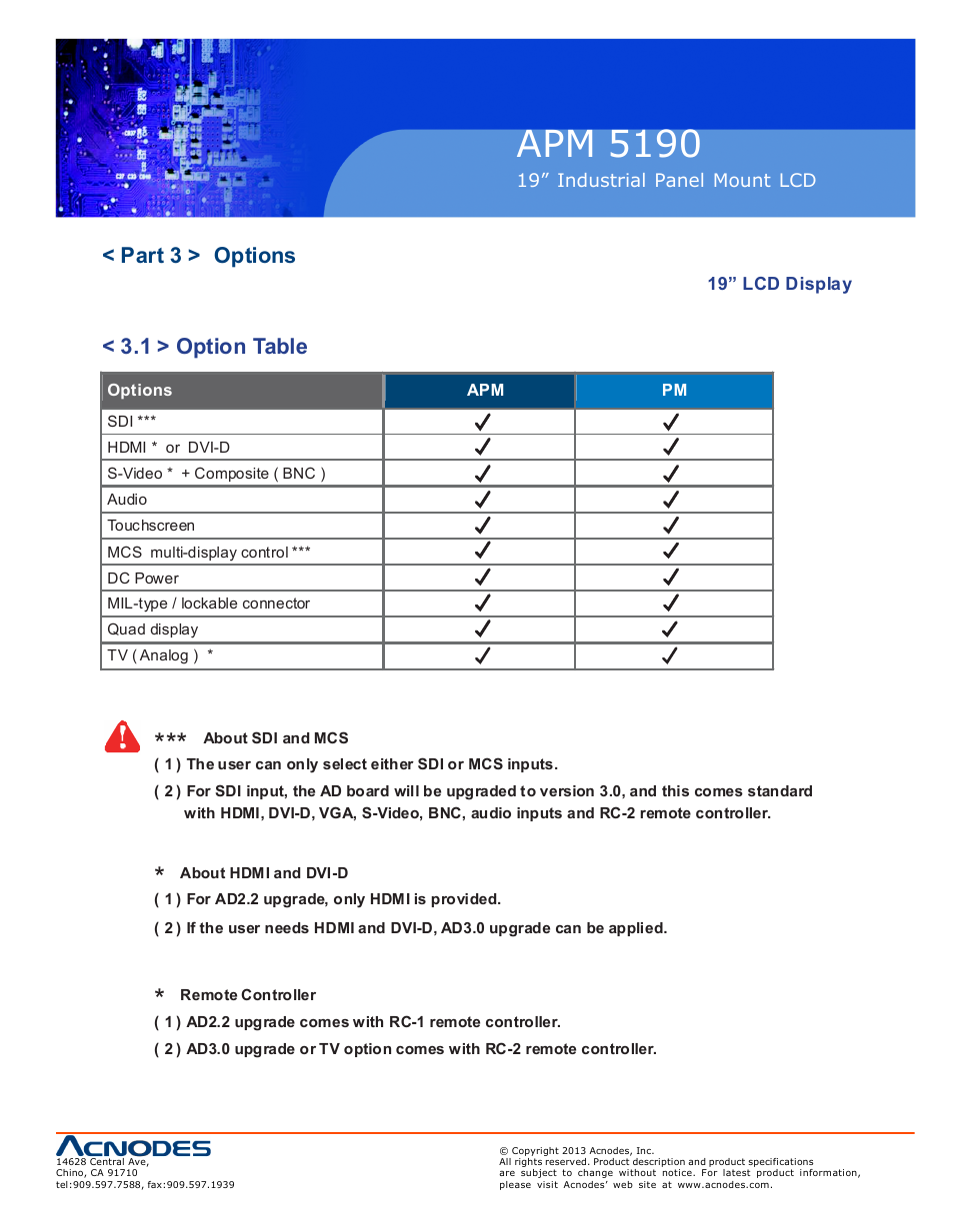 Apm 51 90, Part 3 > options, 1 > option table | Acnodes APM 5190 User Manual | Page 13 / 24