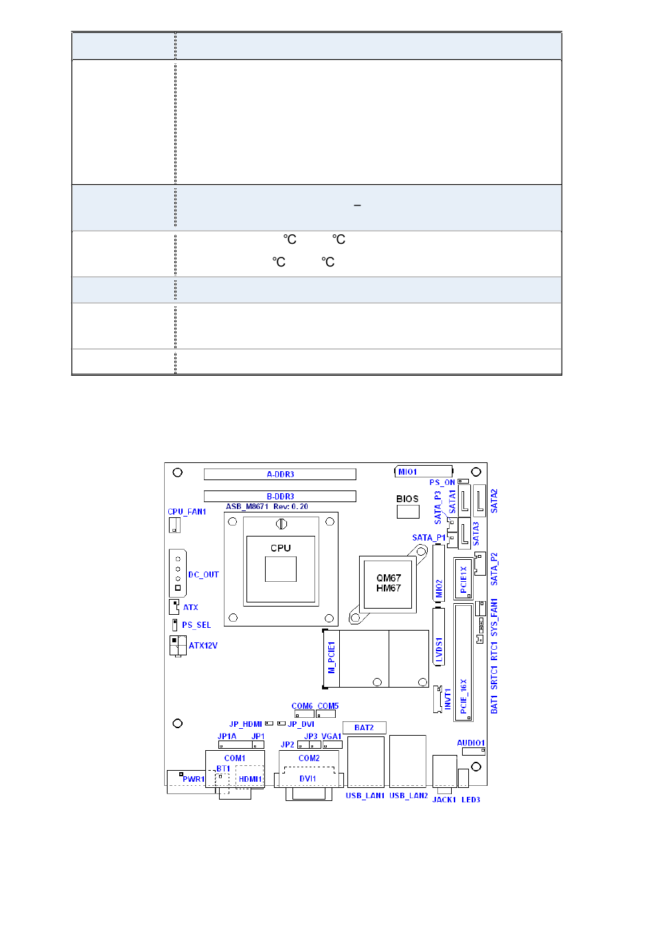 2 jumpers setting and connectors, Jumpers and connectors location-top, Figure 2.3 | Acnodes PC 8719 User Manual | Page 13 / 85