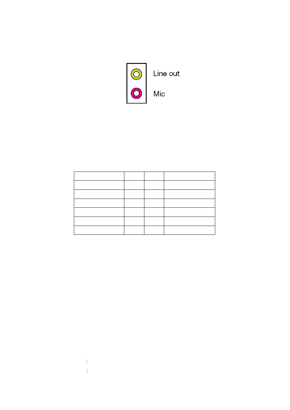 Acnodes PC 8719 User Manual | Page 23 / 85