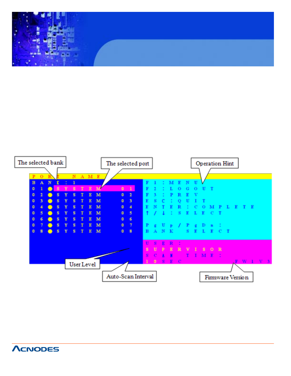 Kd 9258 | Acnodes KD 9258 User Manual | Page 14 / 21