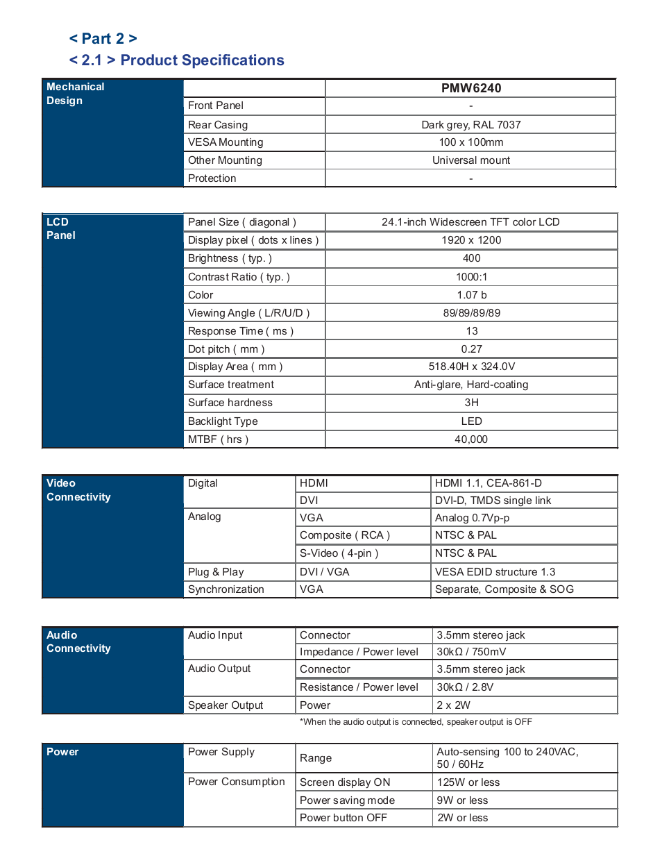 Part 2 > < 2.1 > product specifications | Acnodes PMW 6240 User Manual | Page 10 / 20
