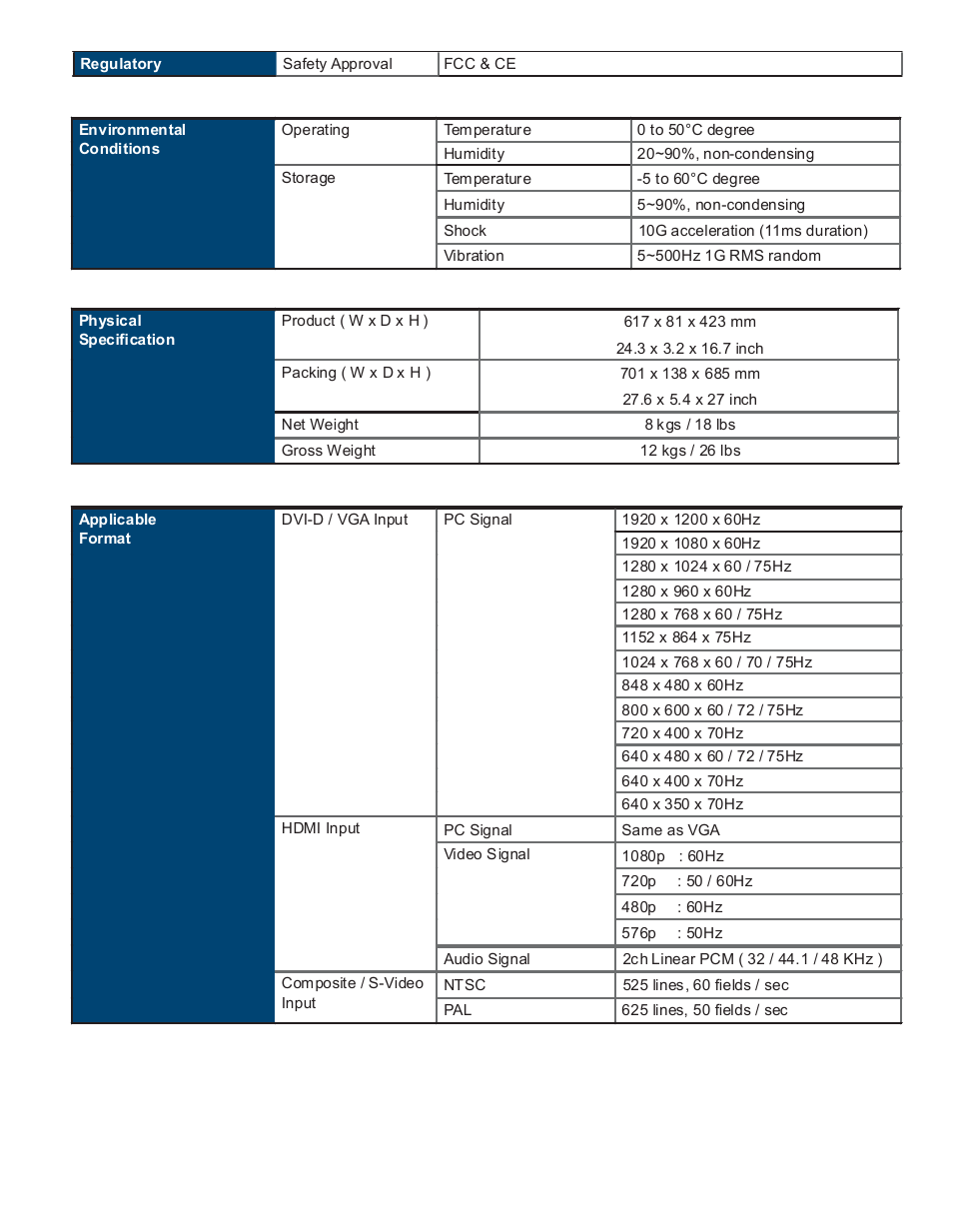 Acnodes PMW 6240 User Manual | Page 11 / 20