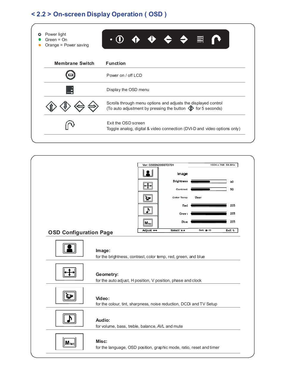 2 > on-screen display operation ( osd ) | Acnodes PMW 6220 User Manual | Page 11 / 23