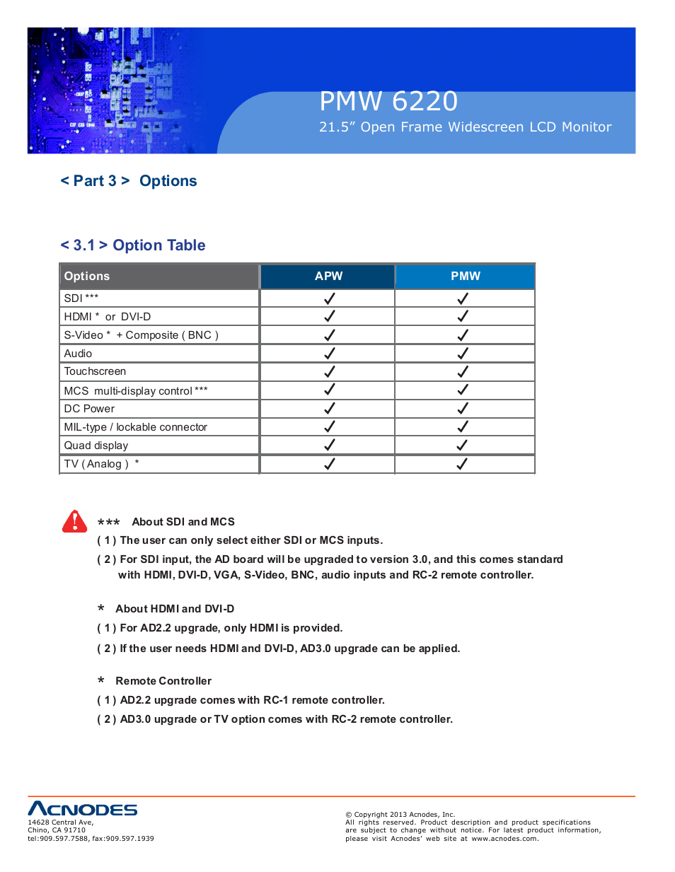 Pmw 6220, Part 3 > options < 3.1 > option table | Acnodes PMW 6220 User Manual | Page 12 / 23