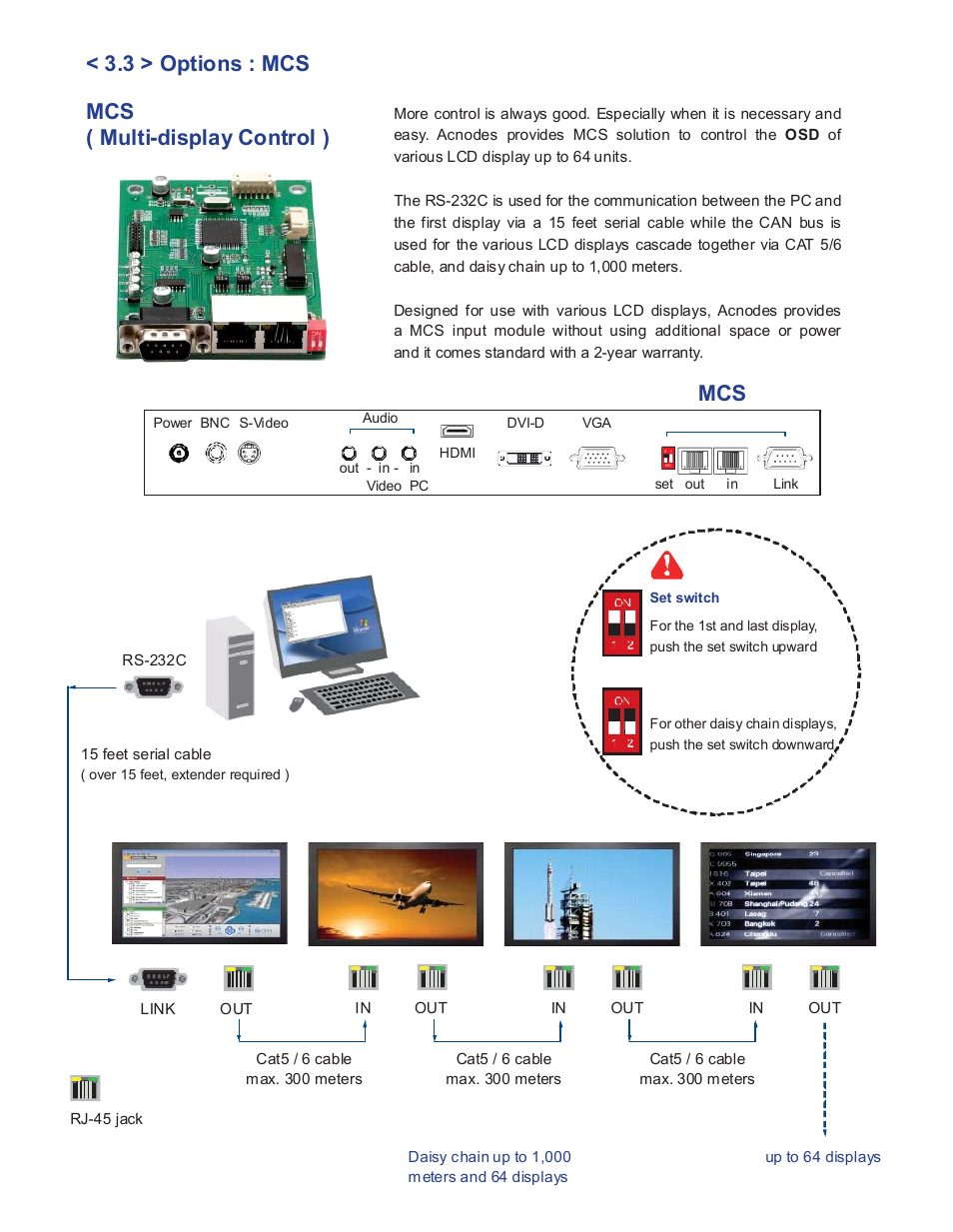 3 > options : mcs mcs ( multi-display control ) | Acnodes PMW 6220 User Manual | Page 14 / 23