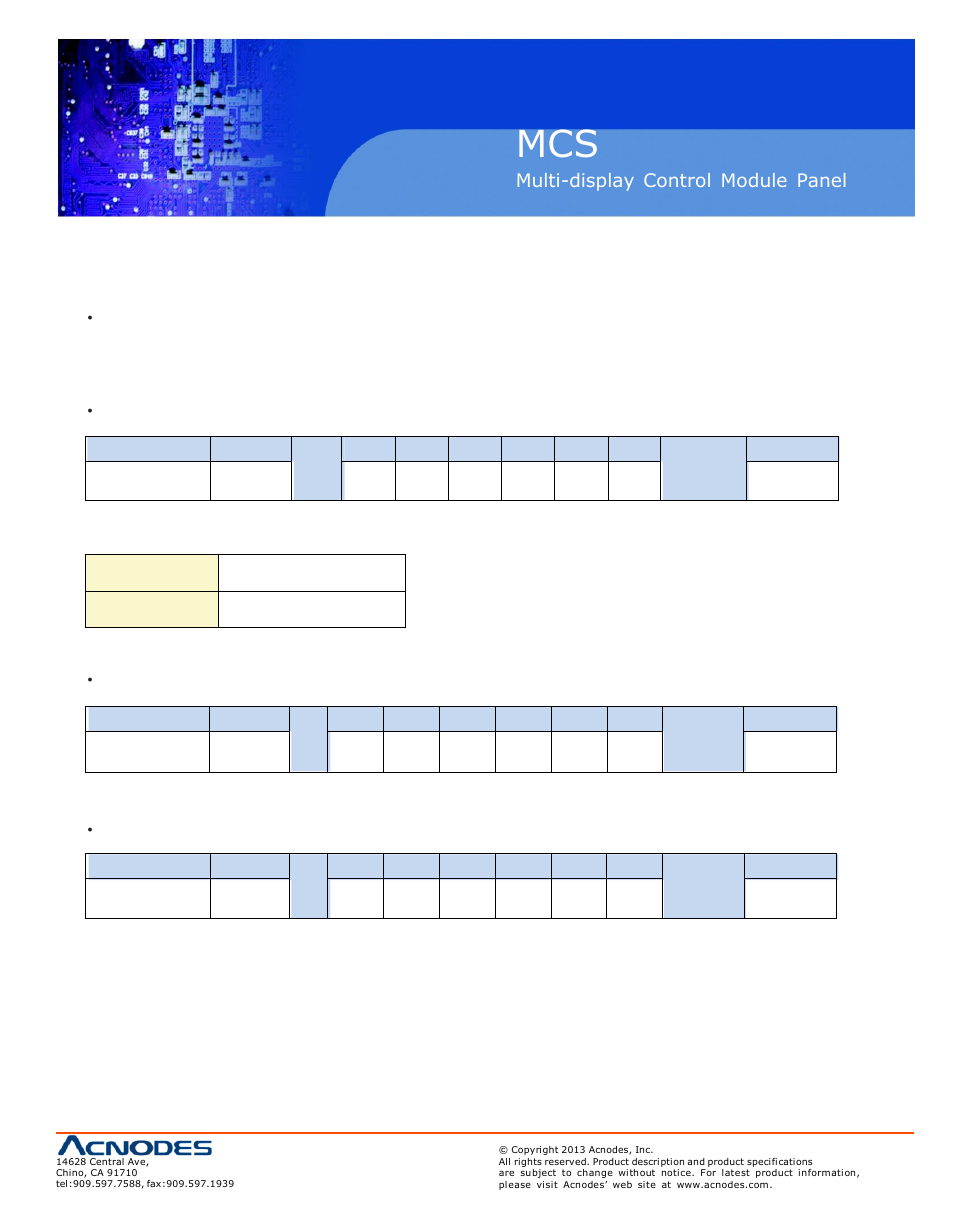 15 > infrared remote control | Acnodes MCS User Manual | Page 21 / 31