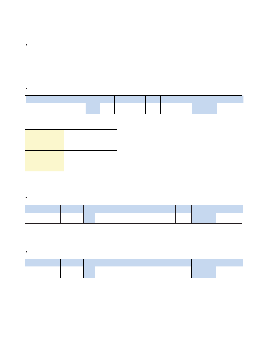 21 > pip control | Acnodes MCS User Manual | Page 27 / 31