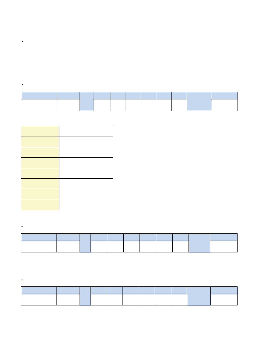 22 > pip source control | Acnodes MCS User Manual | Page 28 / 31