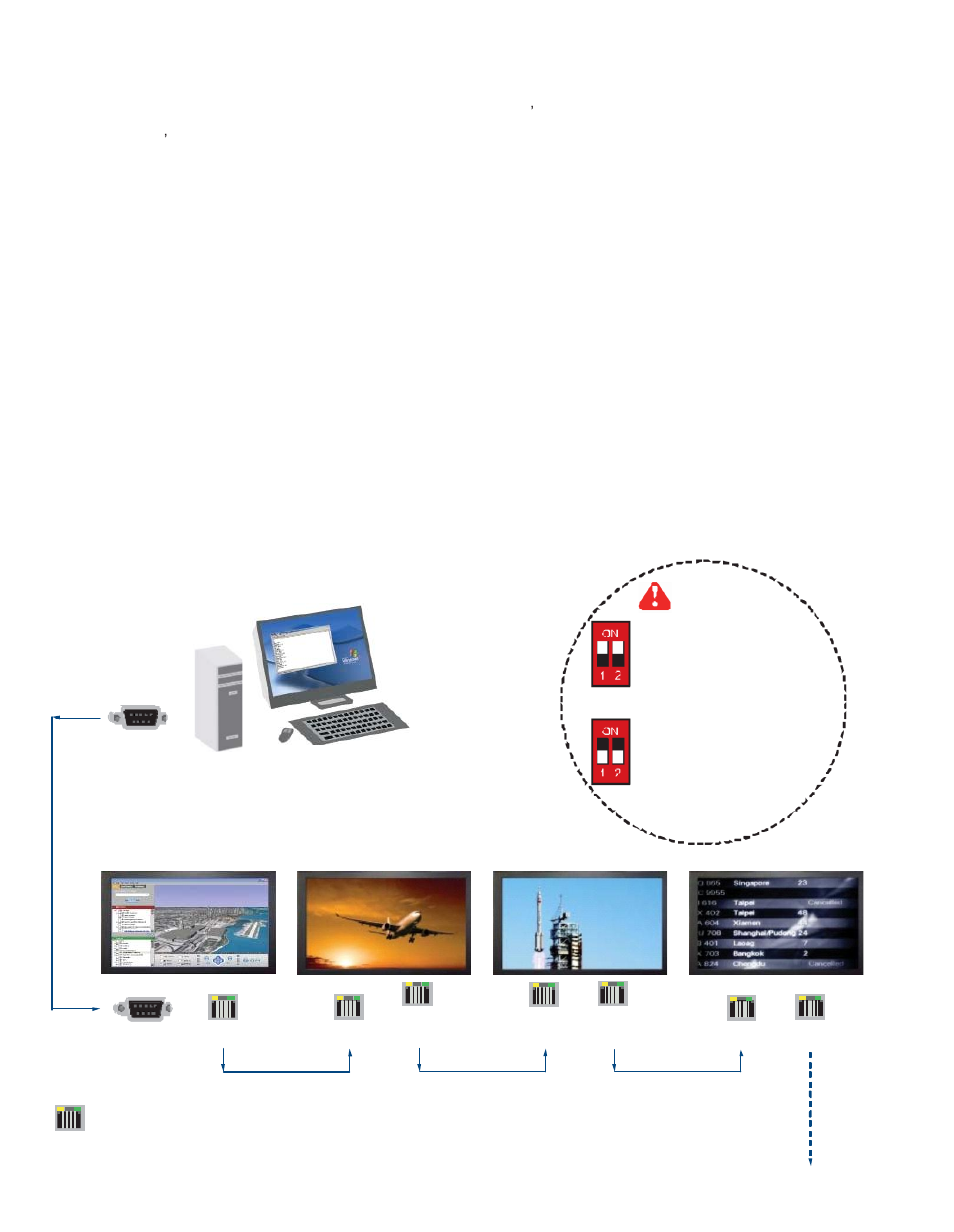 Part 1 > interface < 1.1 > connection | Acnodes MCS User Manual | Page 3 / 31
