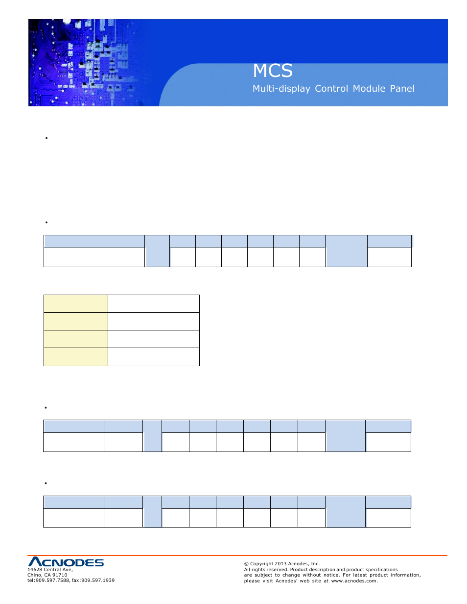 24 > pip location control | Acnodes MCS User Manual | Page 31 / 31