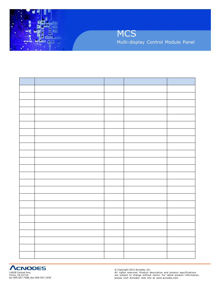 Part 2 > command | Acnodes MCS User Manual | Page 6 / 31