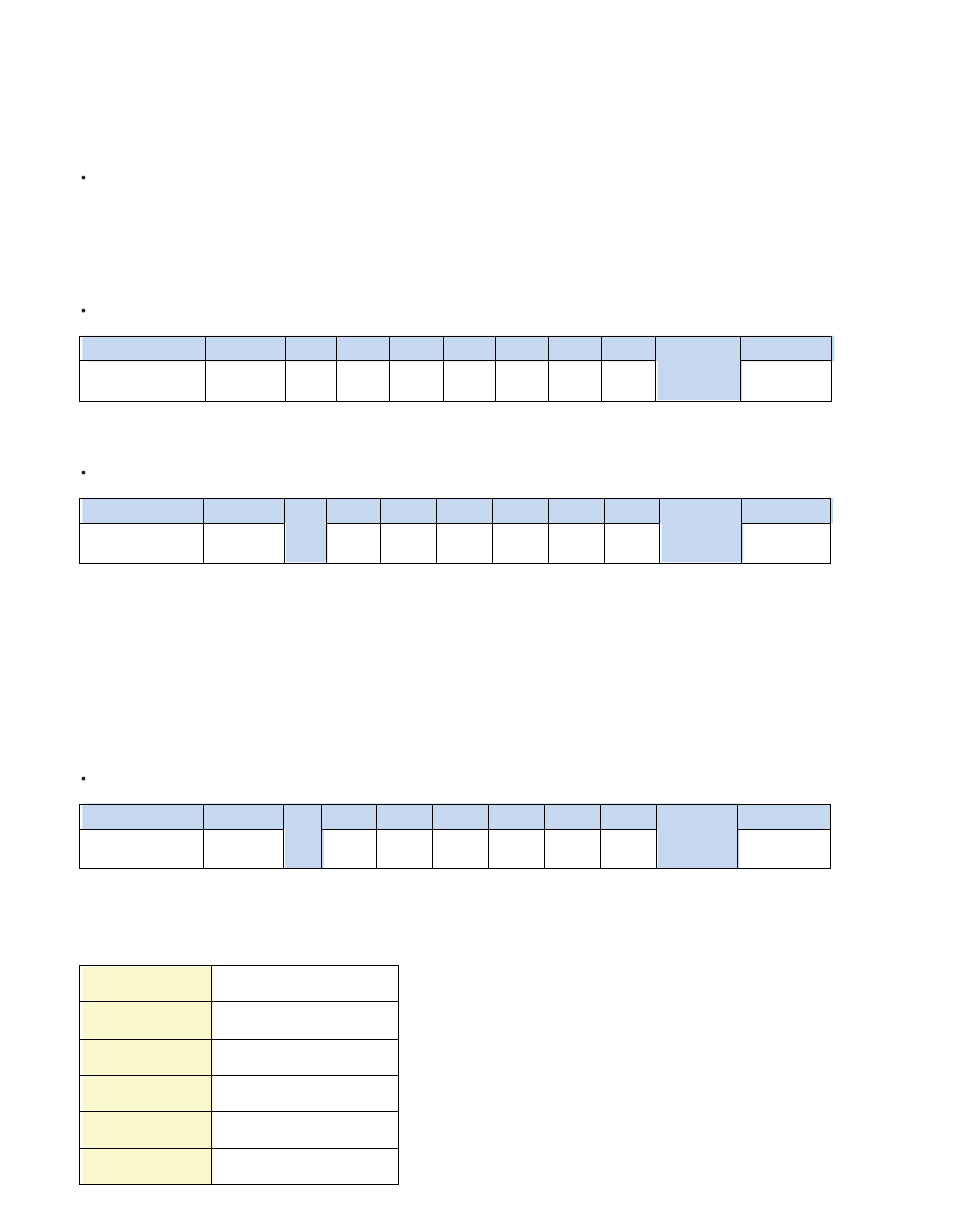 1 > detailed description of commands | Acnodes MCS User Manual | Page 7 / 31