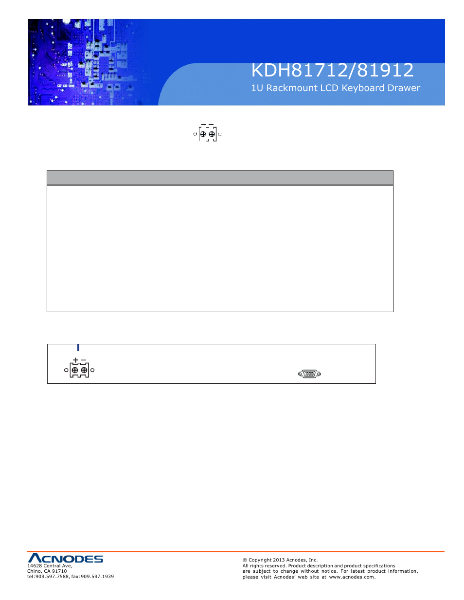 2 > options : dc power, Dc power | Acnodes KDH 81712 User Manual | Page 17 / 22