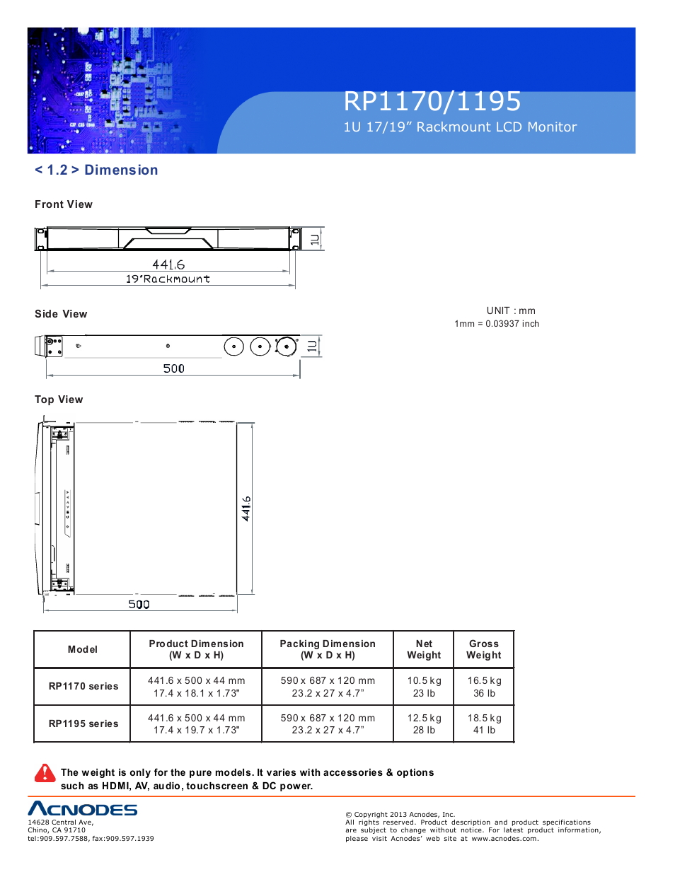 2 > dimension | Acnodes RP 1195 User Manual | Page 6 / 15